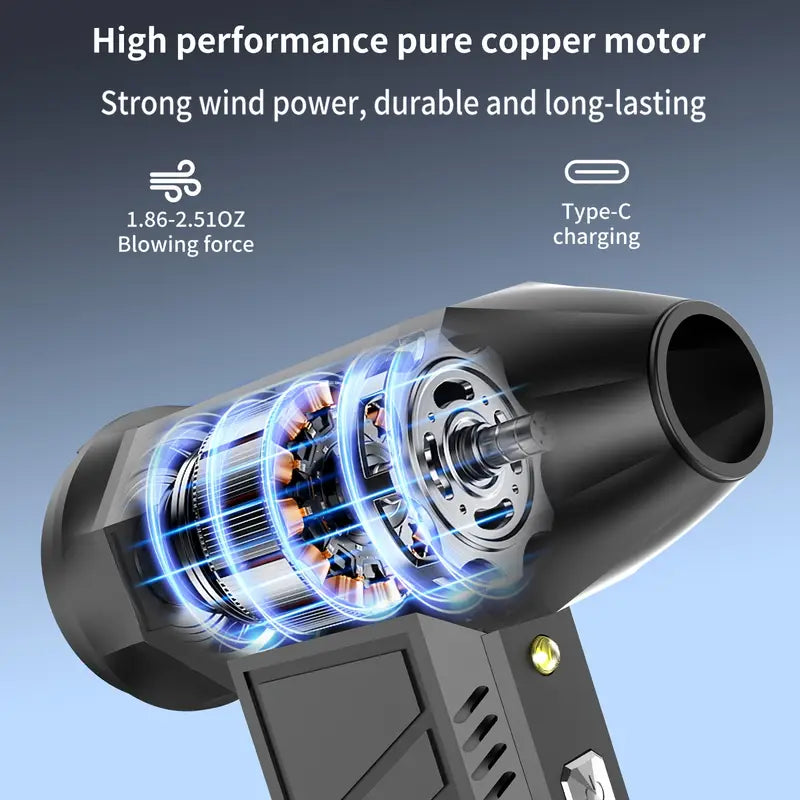 Portable Turbo Blower, 130000 RPM High-Speed