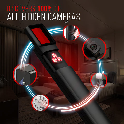 Hidden Camera Detector | Stay Safe from Hidden Surveillance Anywhere